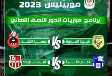 Photo of Coupe d’Algérie: les affiches des demi-finales connues